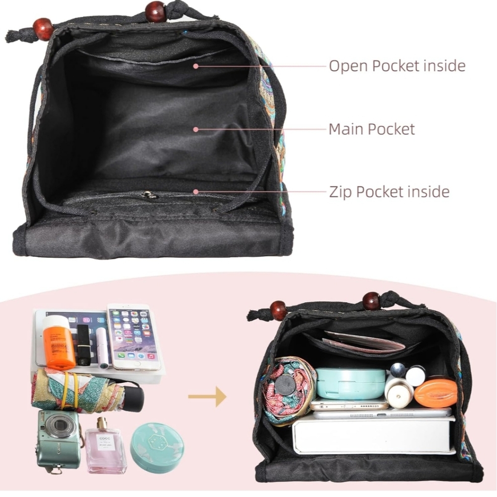 Eclectic Embroidered Backpack - Picture 6 of 6